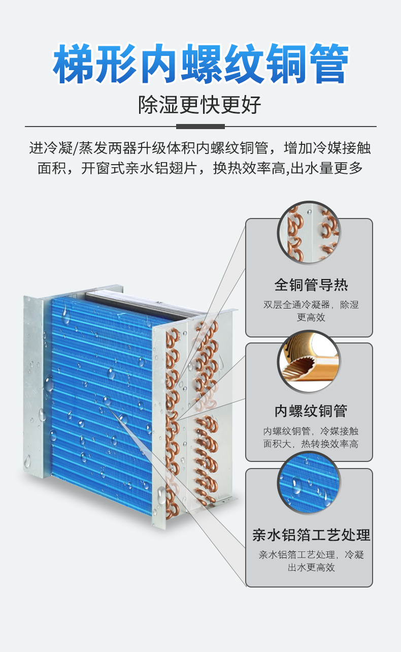 工業除濕機9