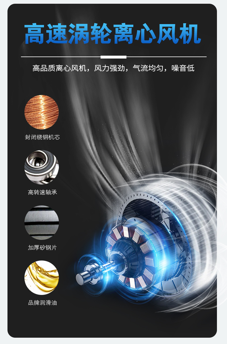 工業除濕機10
