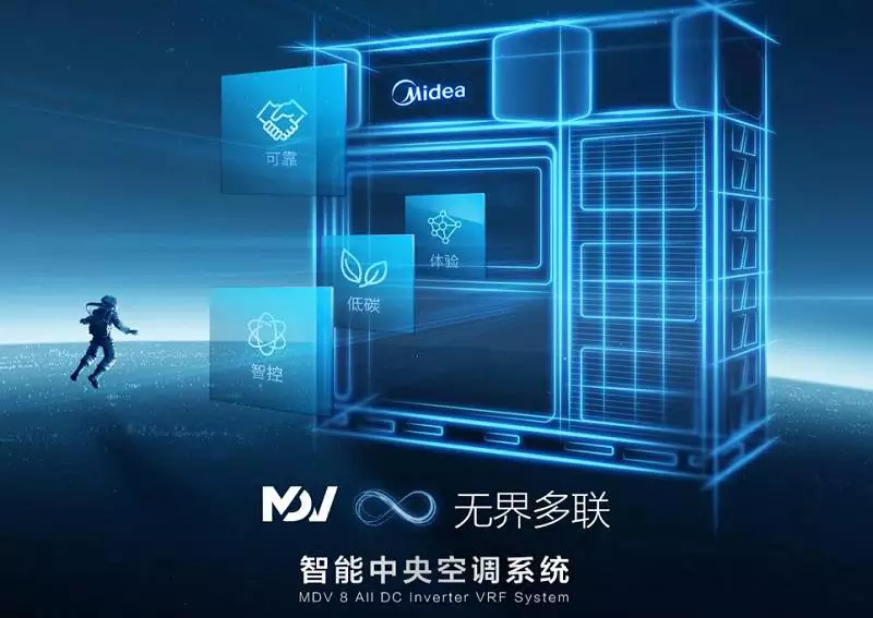 美的2 美的2