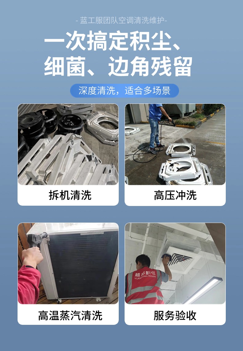空調清洗-3 空調清洗-3