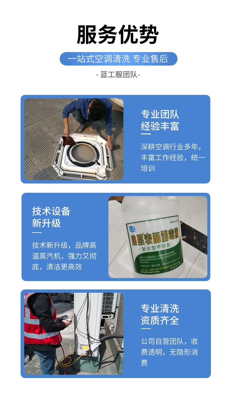 空調清洗-6 空調清洗-6