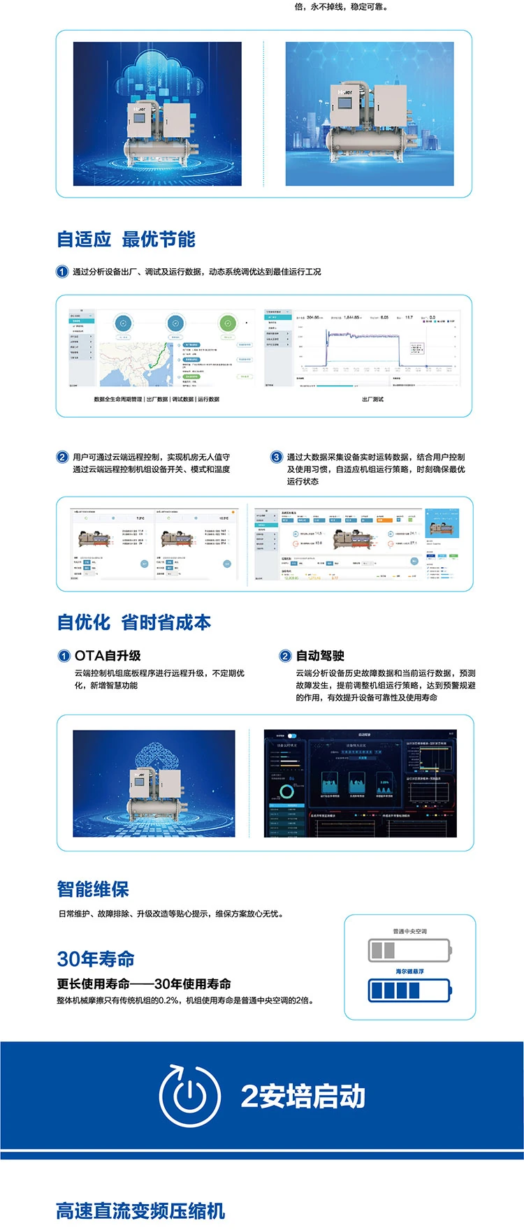 海爾空調5 海爾空調5