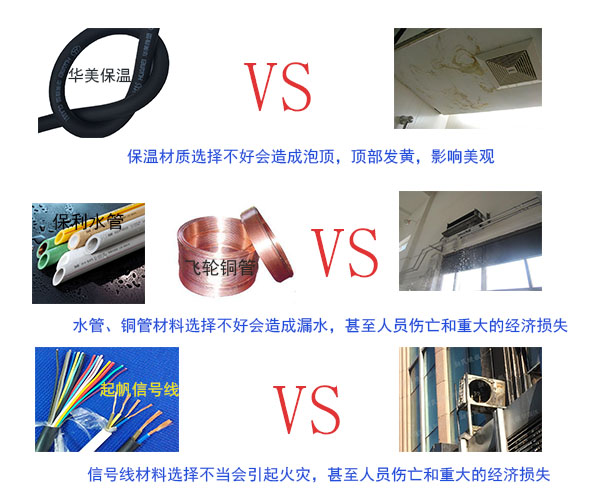中央空調安裝 中央空調安裝
