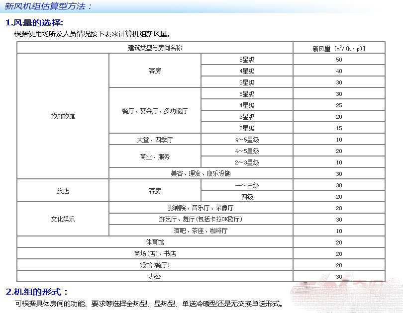 功能特點(diǎn) 功能特點(diǎn)