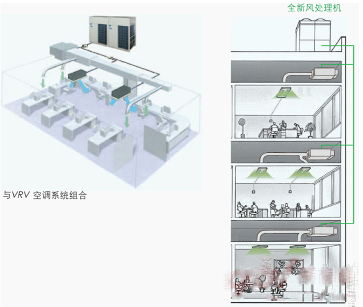 xivrv全新風(fēng)處理機(jī)12 xivrv全新風(fēng)處理機(jī)12