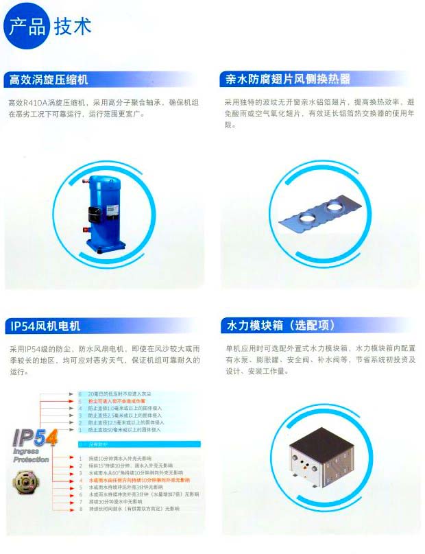 約克中央空調(diào)風(fēng)冷熱泵模塊空調(diào)機(jī)組YCAE系列 約克中央空調(diào)風(fēng)冷熱泵模塊空調(diào)機(jī)組YCAE系列