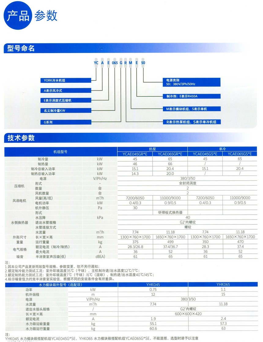 約克中央空調(diào)風(fēng)冷熱泵模塊空調(diào)機(jī)組YCAE系列 約克中央空調(diào)風(fēng)冷熱泵模塊空調(diào)機(jī)組YCAE系列