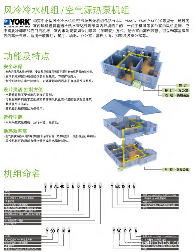 約克中央空調風冷式分體冷水熱泵機組 YSACYSOC(H) 約克中央空調風冷式分體冷水熱泵機組 YSACYSOC(H)